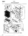 Diagram for 02 - Cabinet/control/shelves