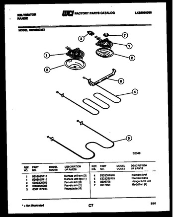 Diagram for RER302CV3
