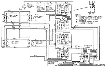 Diagram for C8670PV