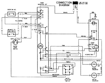 Diagram for CW8000A