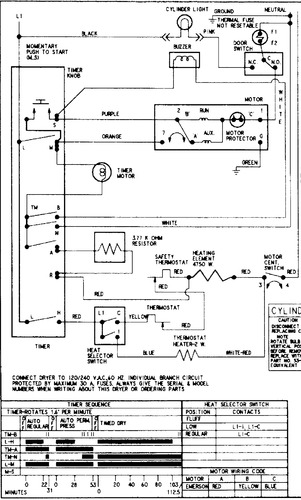 Diagram for CDE6500AZW