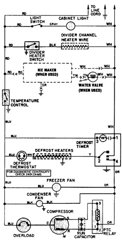 Diagram for AT19N8E
