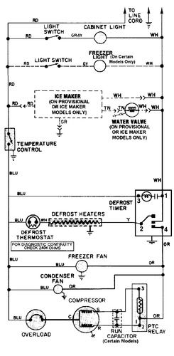 Diagram for CTM1521ARA