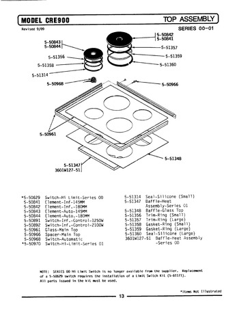 Diagram for BCRE900
