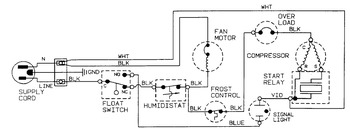 Diagram for CDH25M-04