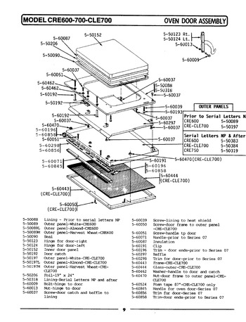 Diagram for LCRE600