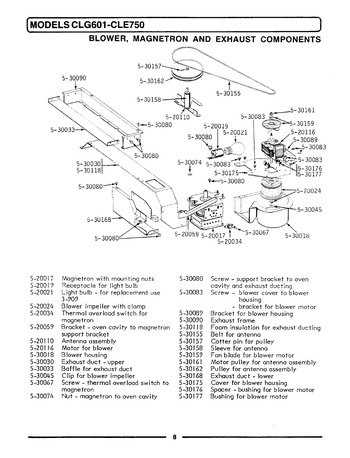 Diagram for CLE750