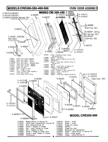 Diagram for LCRE400