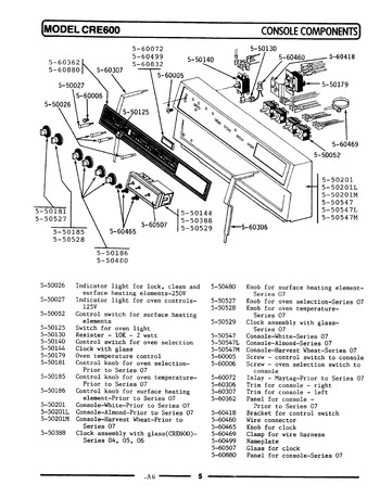 Diagram for LCRE600