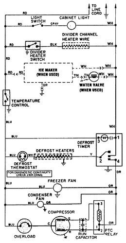 Diagram for CT19Y4FA