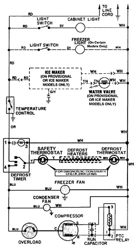 Diagram for GT1722NXCW