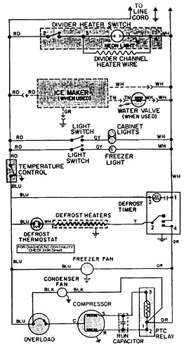 Diagram for JRT1950A