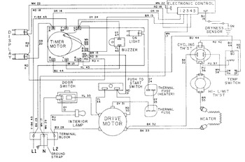 Diagram for LDE9304ACL
