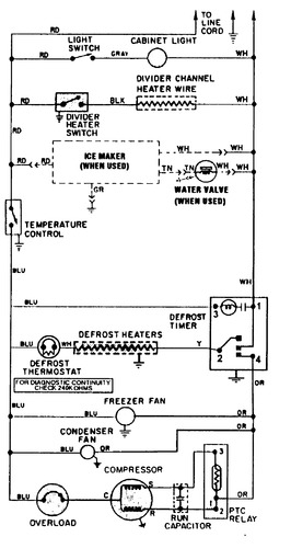 Diagram for NT177PA