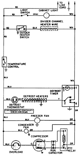 Diagram for RB151AV