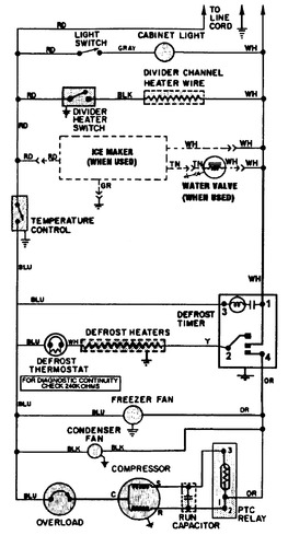 Diagram for RB214TV