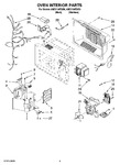 Diagram for 02 - Oven Interior Parts