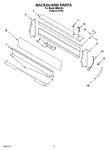 Diagram for 04 - Backguard Parts, Miscellaneous Parts